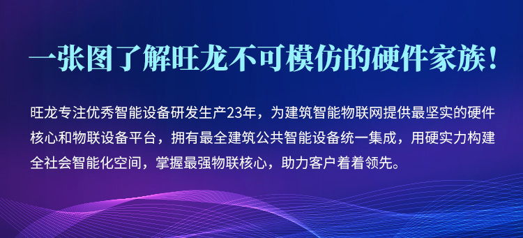一张图了解BSport体育官网不可模仿的硬件家族！
