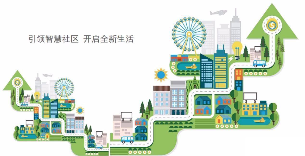 智慧社区