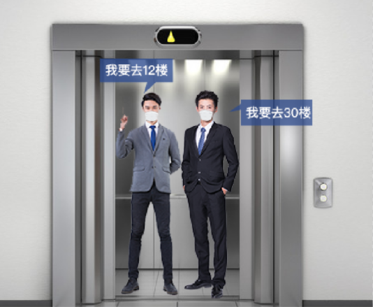 BSport体育官网语音梯控 引领AI语音交互技术