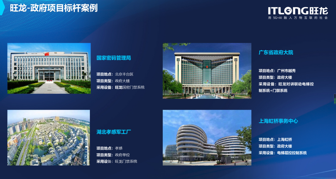 BSport体育官网-政府项目案例