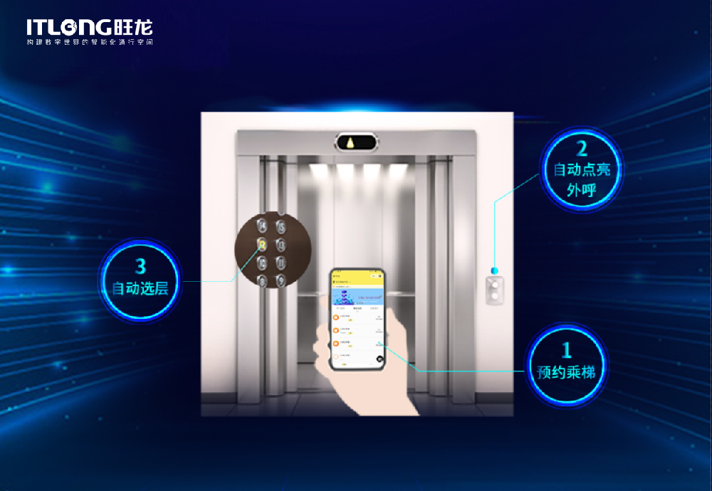 BSport体育官网无接触电梯 - 微信乘梯系统