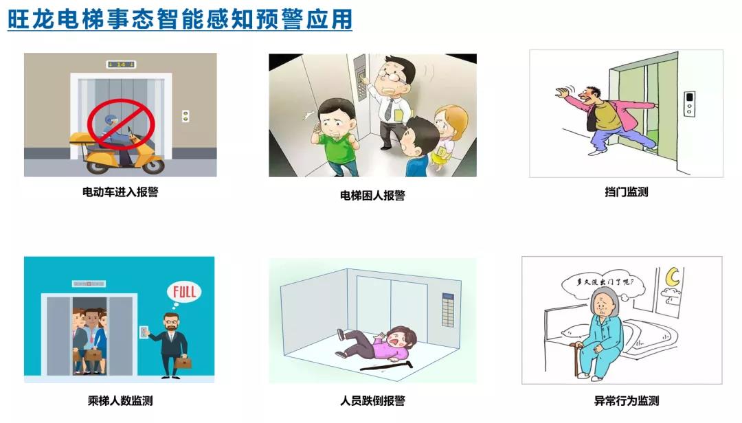 电瓶车电梯着火背后，是侥幸心理作祟，还是亟需更智能的禁止电瓶车入电梯识别系统？