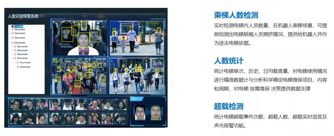 电瓶车电梯着火背后，是侥幸心理作祟，还是亟需更智能的禁止电瓶车入电梯识别系统？