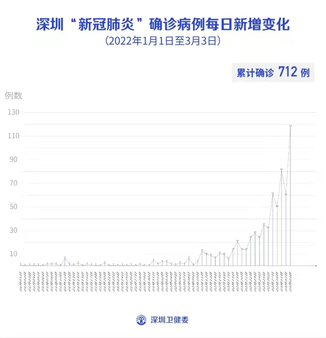 BSport体育官网语音乘梯