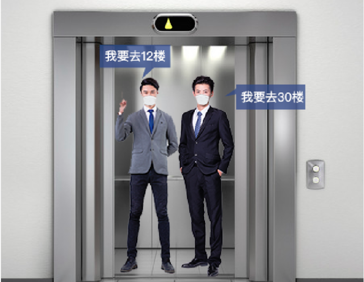 语音呼梯，BSport体育官网智能语音呼梯介绍