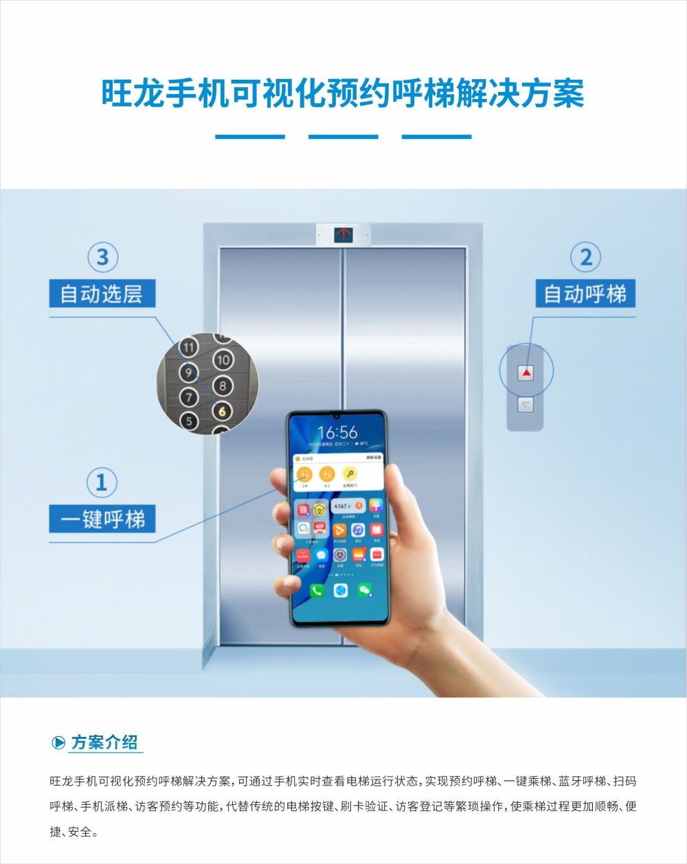 手机可视化.jpg